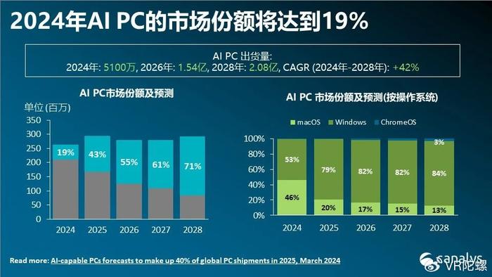 快讯通 第213页