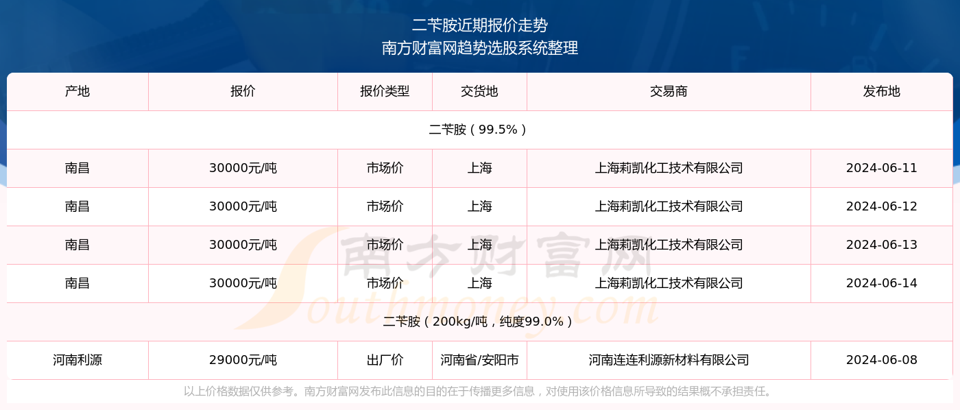 2024澳门特马今期开奖结果查询,澳门特马今期开奖结果查询——最新开奖动态与玩法解析