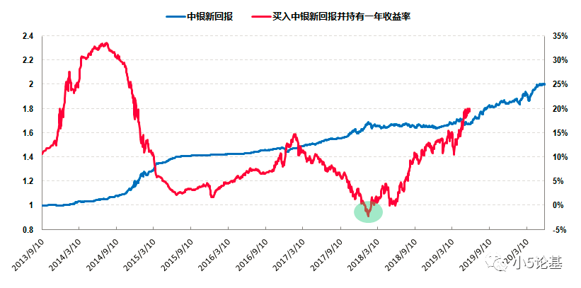 一码一肖100%中用户评价,关于一码一肖的虚假宣传与用户评价分析