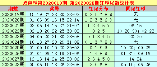 澳门一码一码1000%中奖,澳门一码一码100%中奖，揭示背后的真相与警示公众