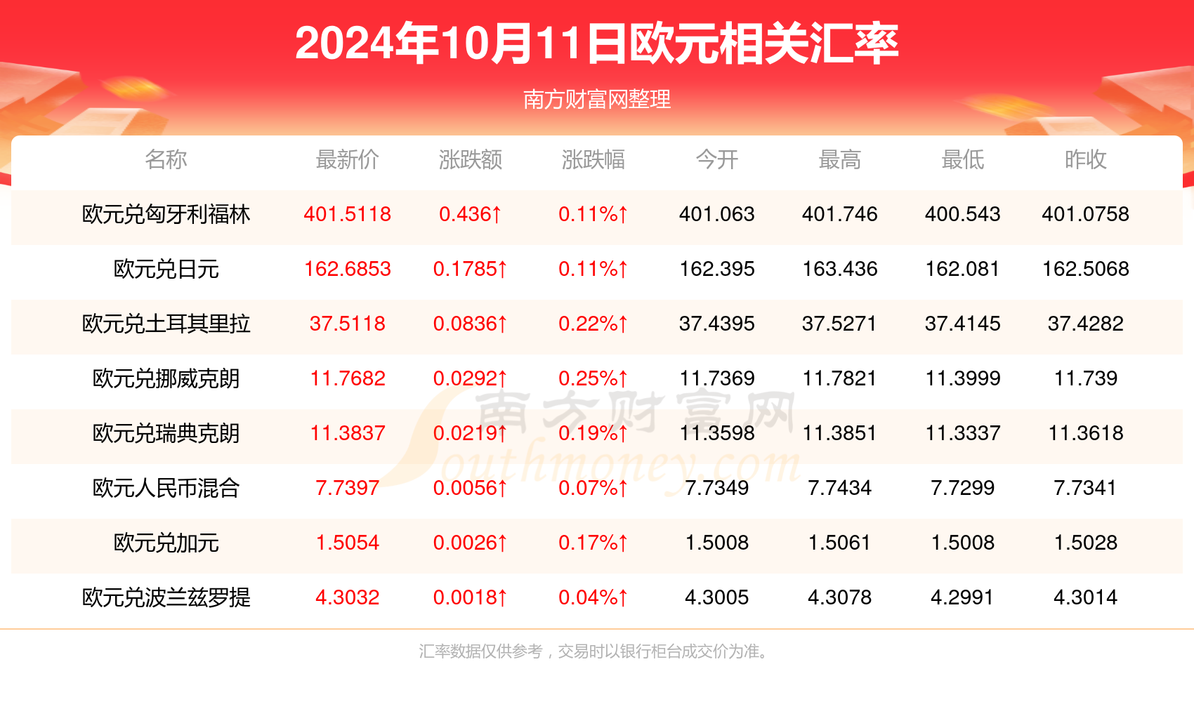 2024年新澳门今晚开奖结果,揭秘澳门今晚开奖结果，新篇章下的期待与探索