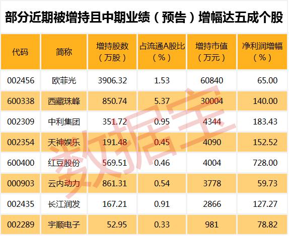 2024香港全年免费资料公开,揭秘香港未来一年免费资料公开，机遇与挑战共存的时代