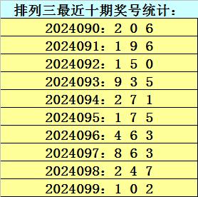 慢慢 第4页