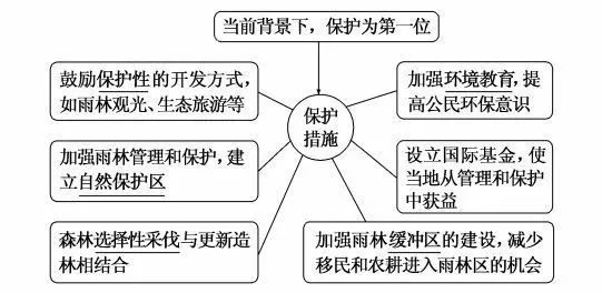 天马行空 第4页