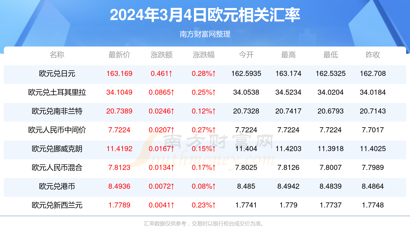 2024香港正版资料大全视频,探索香港，2024年正版资料大全视频的魅力