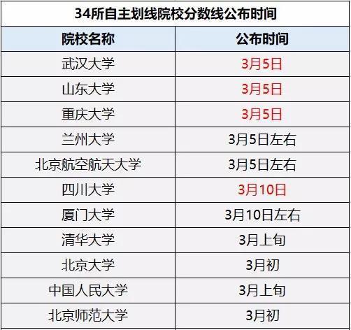 新澳门一码一肖100准打开,警惕虚假预测，新澳门一码一肖100%准确预测的背后风险