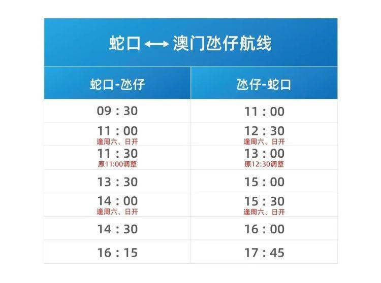 2024新奥门资料鸡号几号,探索新澳门，2024年资料鸡号的奥秘与影响