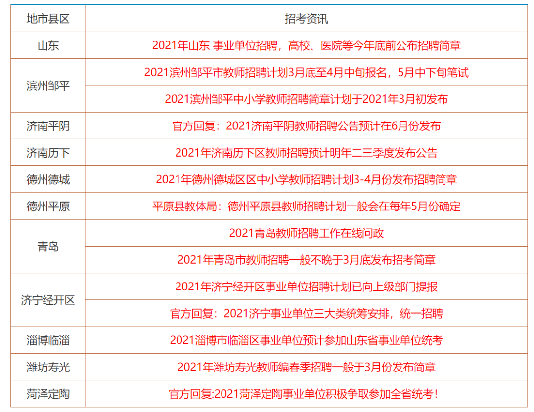 港澳彩资料一资料二资料,港澳彩资料详解，从资料一到资料二的综合研究