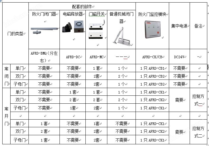 新门内部资料精准大全更新章节列表,新门内部资料精准大全，更新章节列表与深度解析