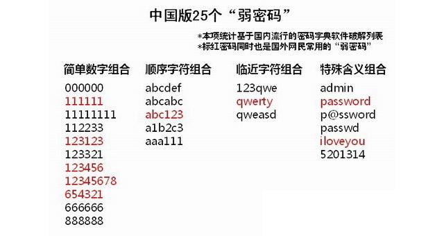 龙凤呈祥_1 第4页