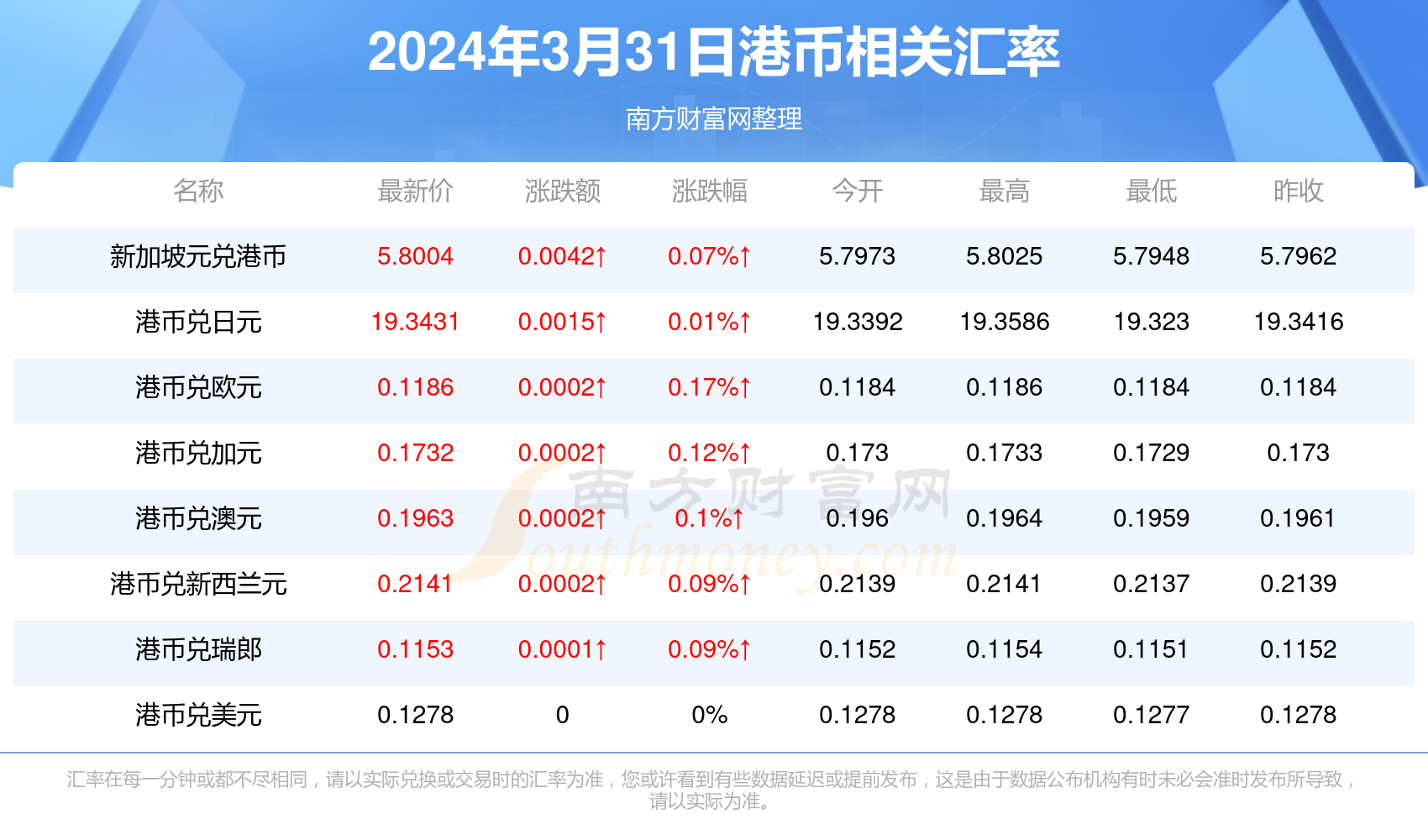 2024香港免费资料大全资料,探索香港，2024年香港免费资料大全资料深度解析