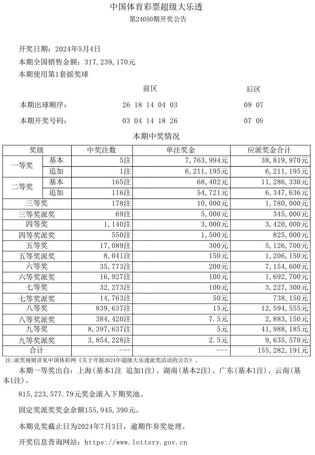 4949最快开奖结果今晚,关于4949最快开奖结果今晚的一些思考——警惕违法犯罪问题