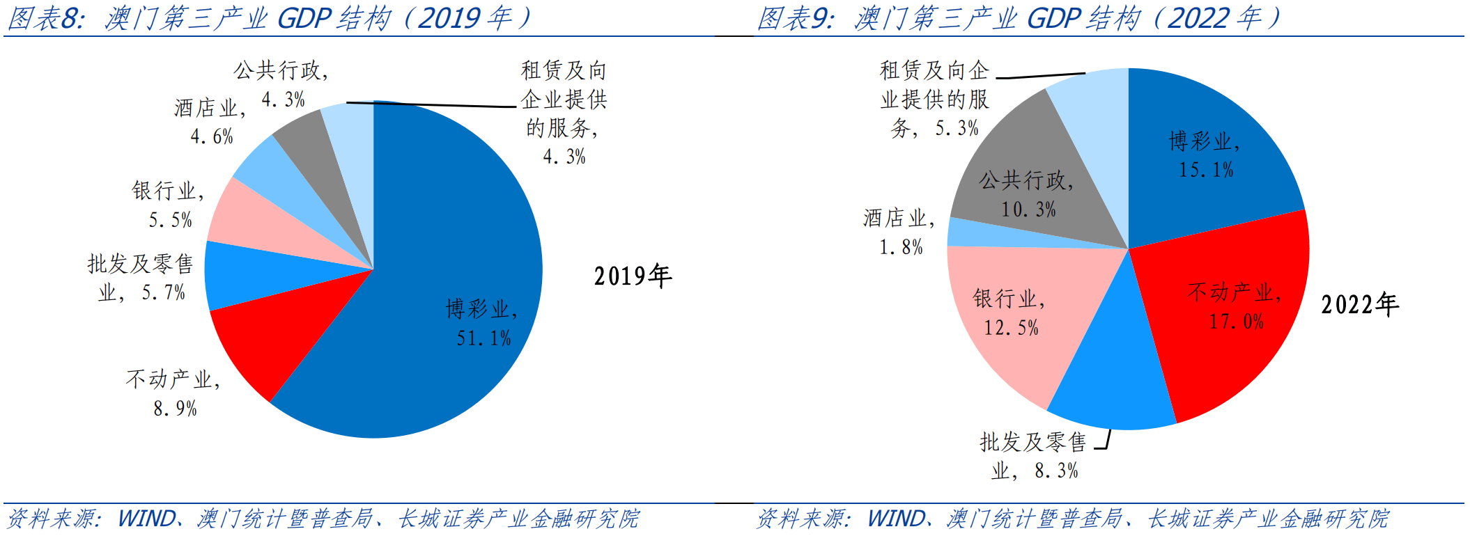 新澳门内部资料与内部资料的优势,新澳门内部资料及其优势，探究与挑战