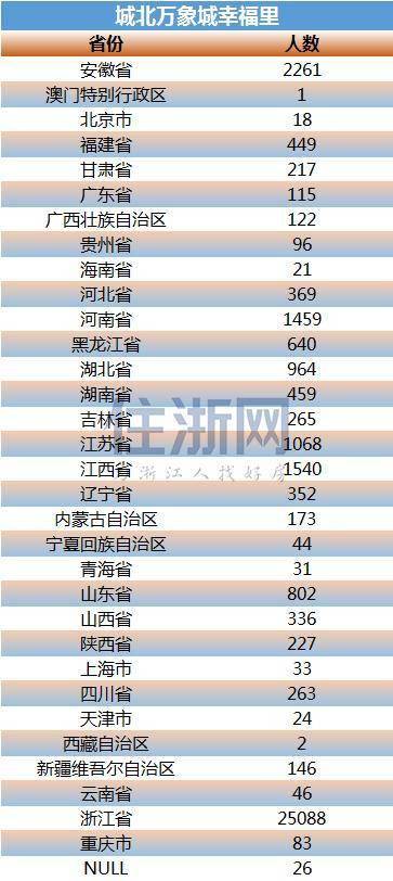 2024新澳门历史开奖记录,揭秘2024新澳门历史开奖记录，数据与背后的故事