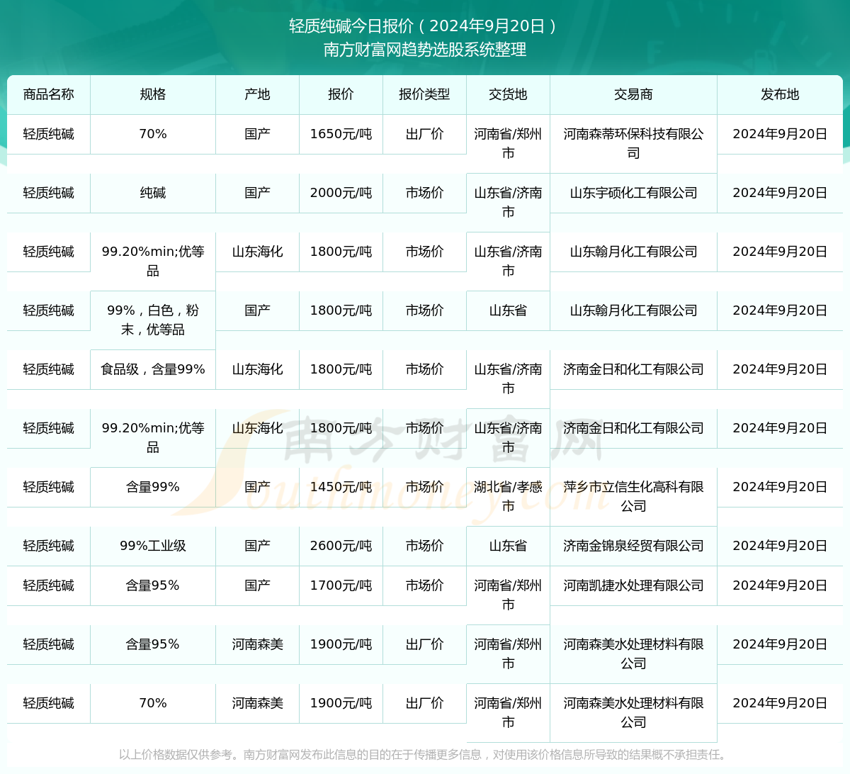 澳门开奖结果2024开奖记录今晚,澳门开奖结果2024年开奖记录今晚，探索与期待