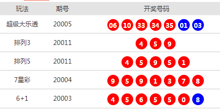 新澳天天开奖资料大全最新,关于新澳天天开奖资料大全最新的探讨——警惕背后的违法犯罪问题