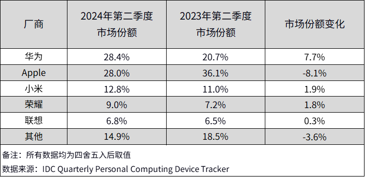 龙行虎步_1 第4页