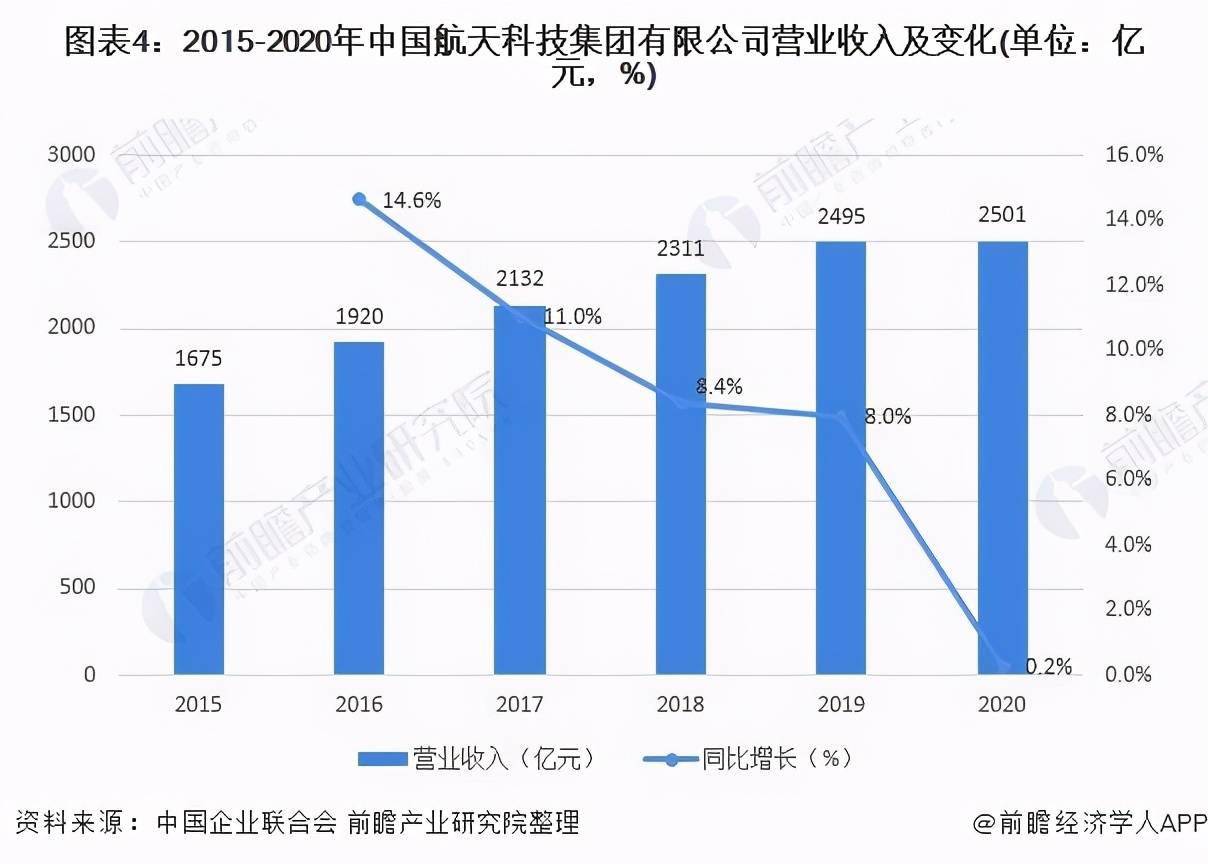 异常激烈 第4页