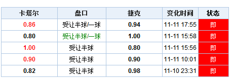 人声鼎沸 第3页