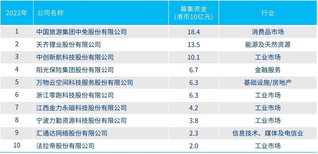 2024年香港免费资料,探索2024年香港的免费资料宝库