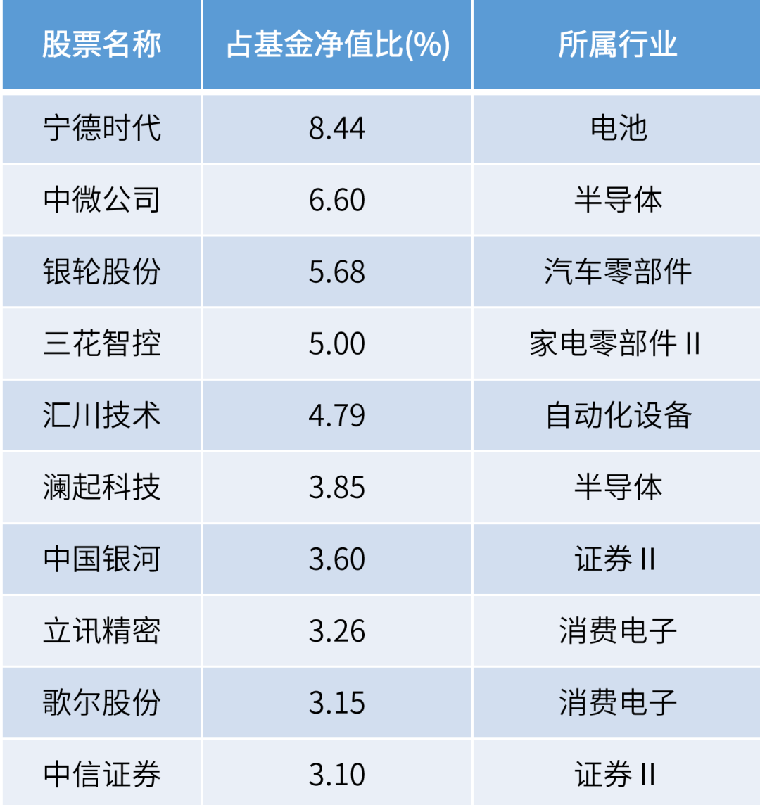 2024年今期2024新奥正版资料免费提供,2024年新奥正版资料免费提供——探索未来，助力成长