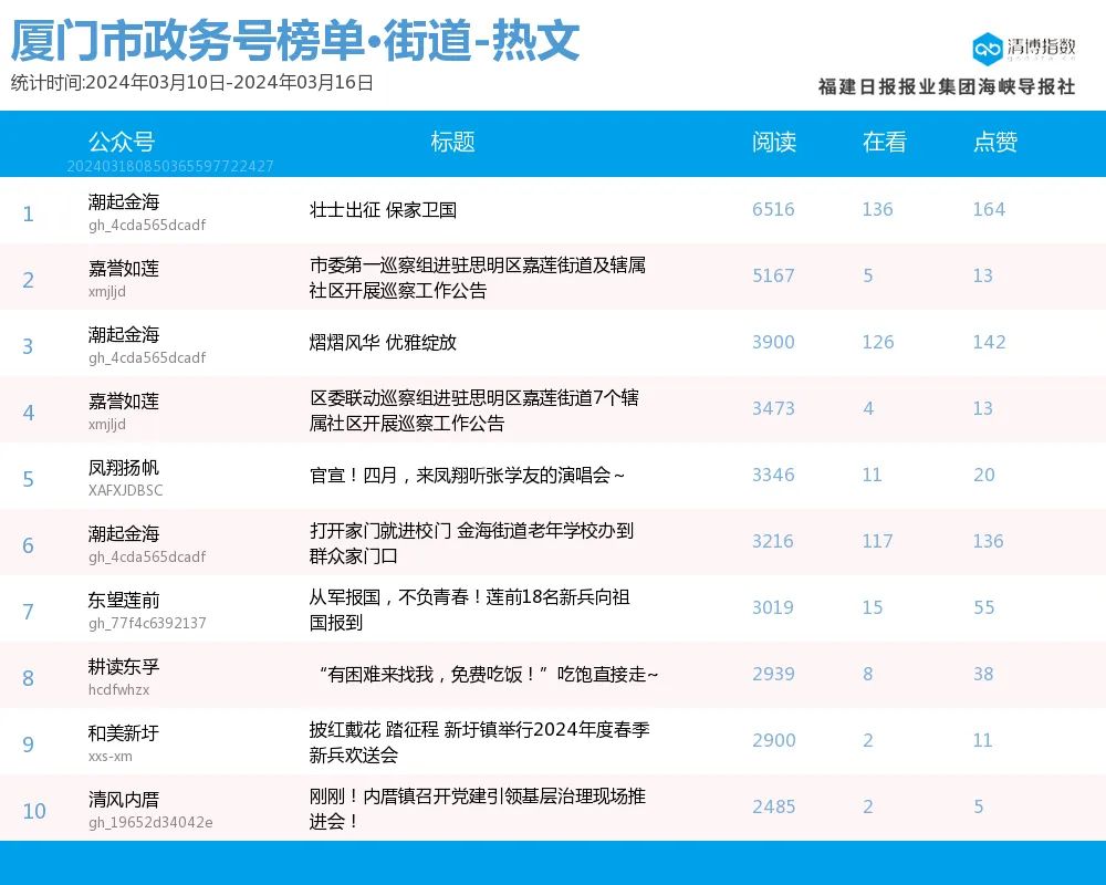 2024年澳彩免费公开资料,关于澳彩免费公开资料的探讨——警惕违法犯罪风险