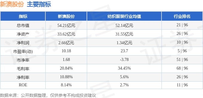 嫣然一笑 第4页