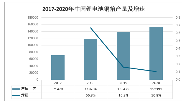 一心一意 第3页