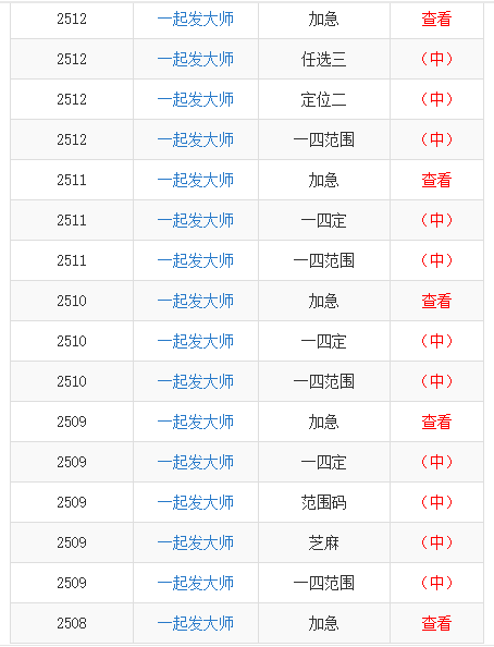 澳门一码一码100准确,澳门一码一码100准确，揭秘真相与警示