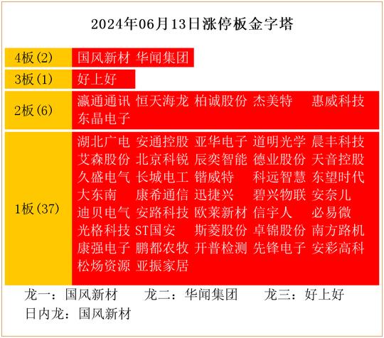 2024正板资料免费公开,迎接变革，2024正板资料免费公开的时代来临