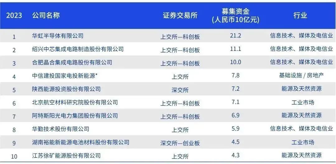 2024年港彩开奖结果,揭秘2024年港彩开奖结果，历史与未来的交汇点