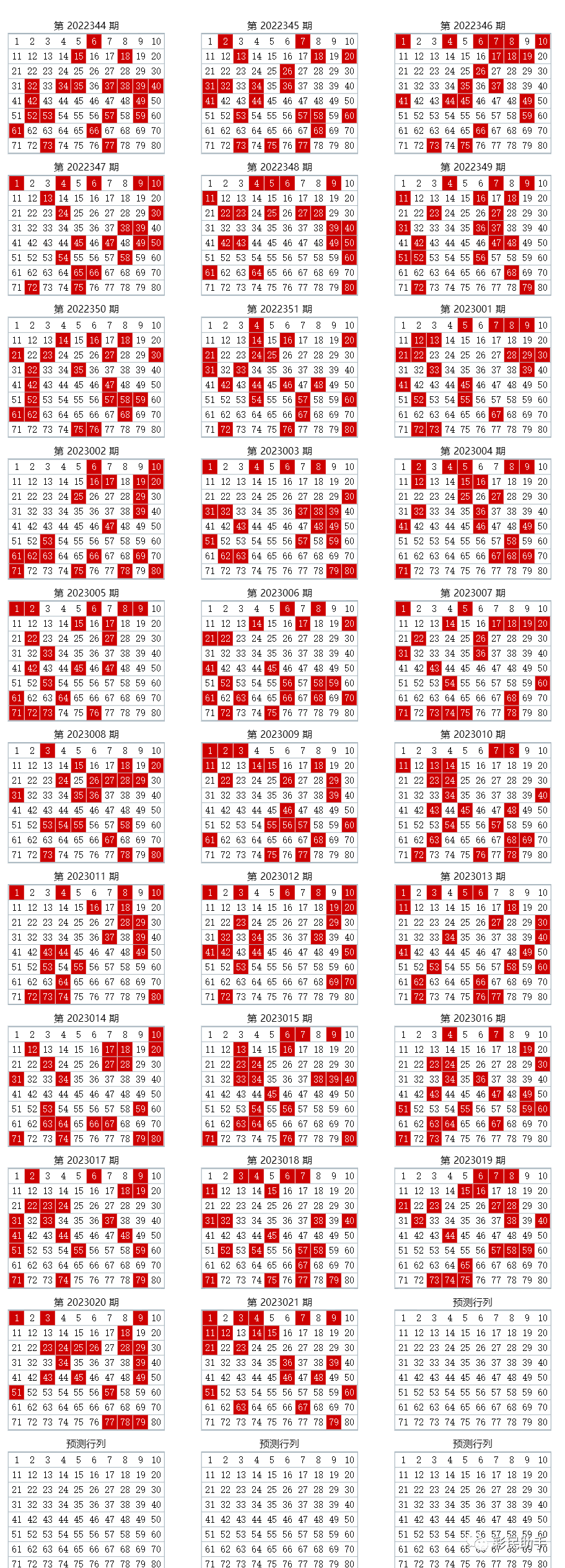 声名鹊起 第4页