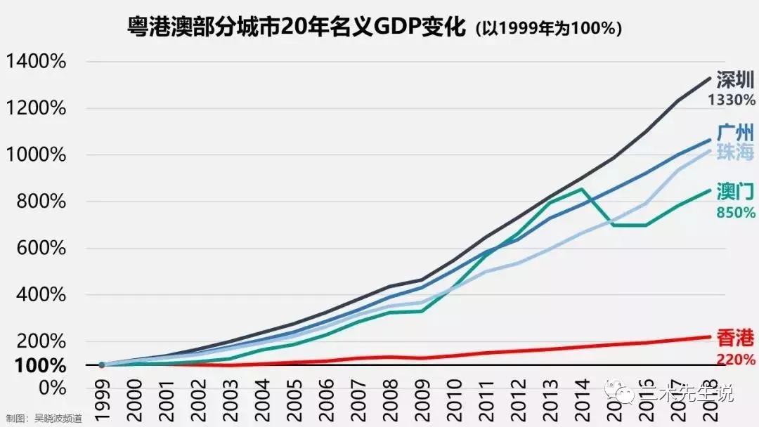 2024澳门管家婆一肖,澳门是中国的一个特别行政区，以其独特的文化、历史和经济魅力吸引着无数人的目光。在这个充满魅力的土地上，人们总是对未来的发展充满期待和好奇。特别是在博彩业方面，许多人对澳门管家婆一肖这一关键词充满兴趣。本文将围绕这一主题展开，探讨与之相关的各个方面。