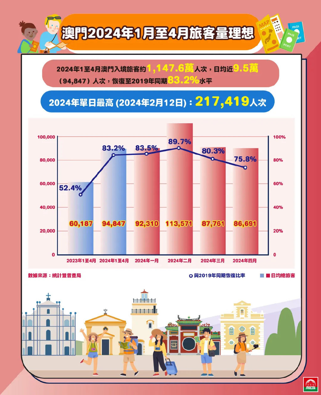 风声鹤唳 第3页