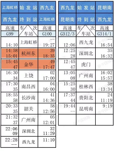 冉冉 第3页