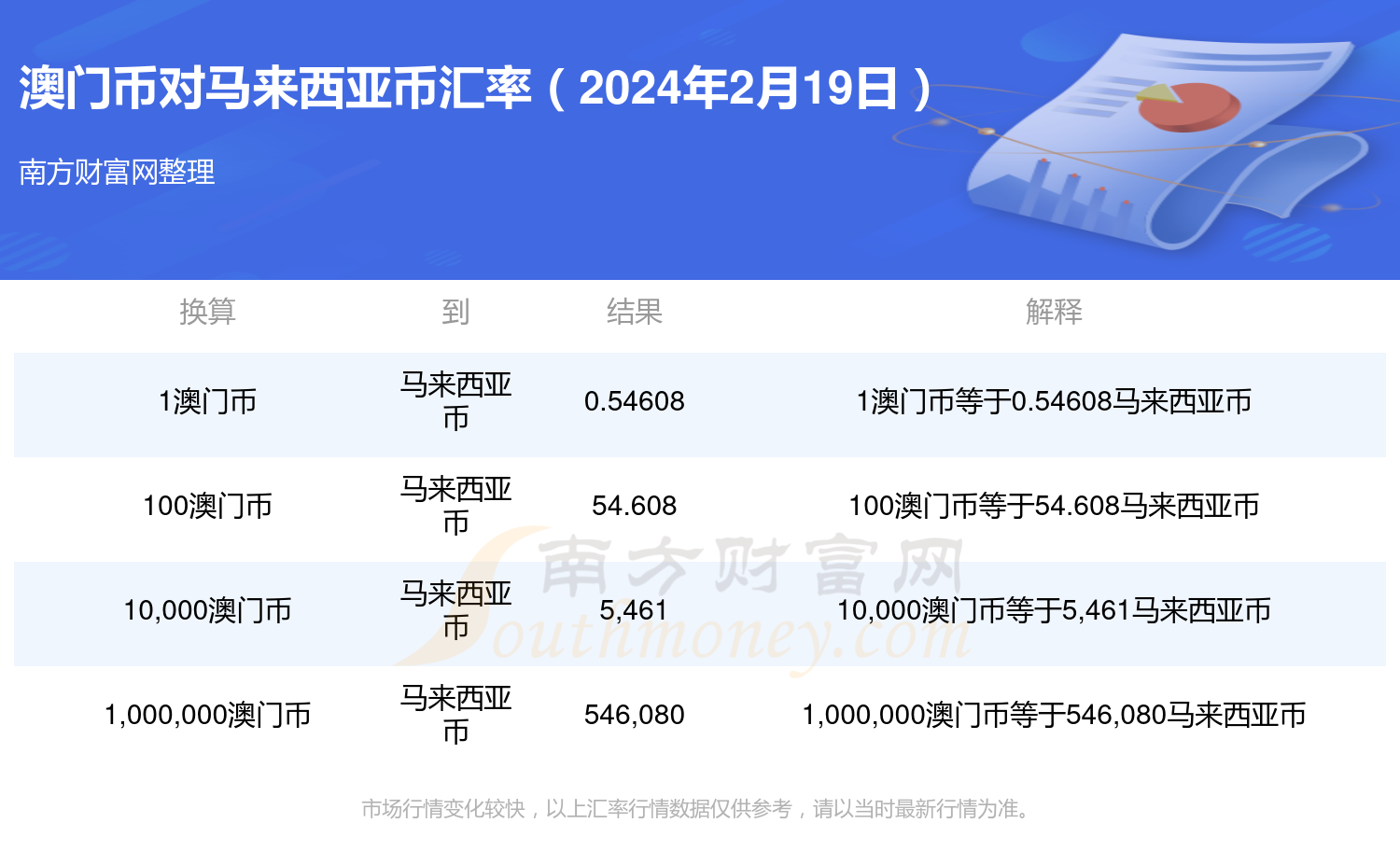 2024今晚澳门开奖结果查询,2024年澳门今晚开奖结果实时查询，探索彩票背后的秘密