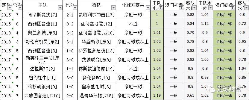 与虎谋皮 第3页