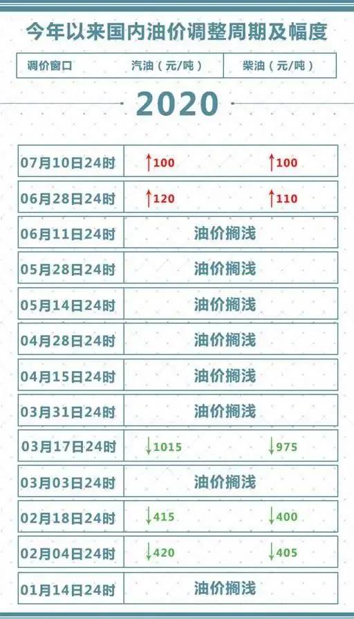 2023年澳门特马今晚开码,2023年澳门特马今晚开码——期待与揭秘