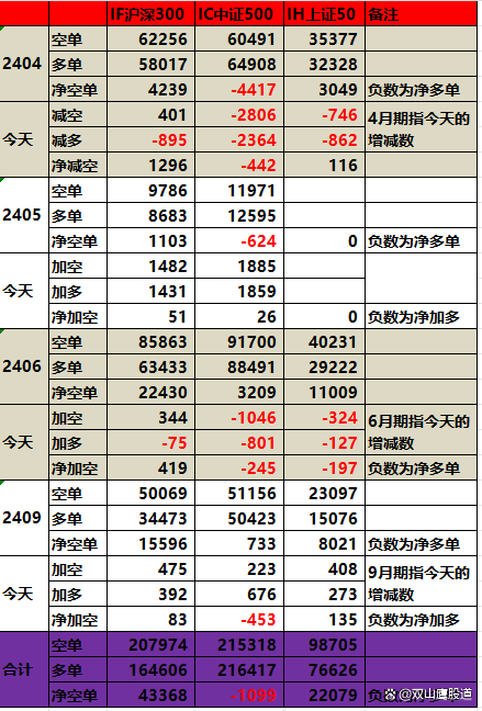 2024一肖一码100精准大全,关于一肖一码与精准预测的研究报告