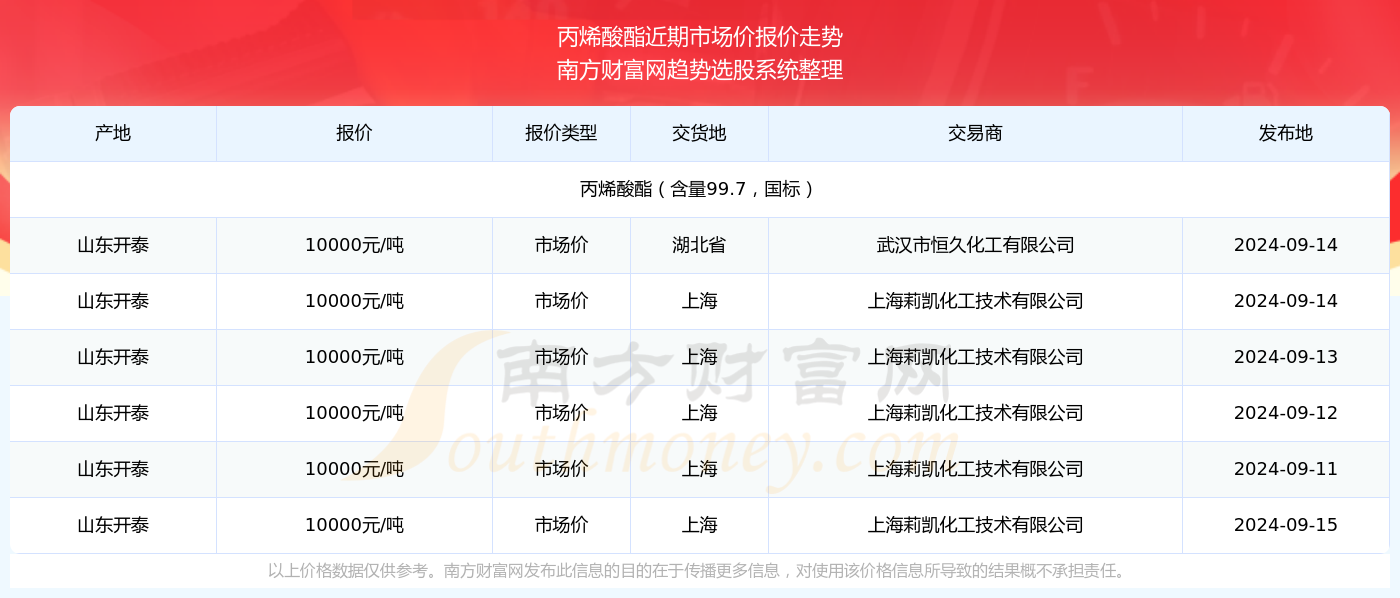 黑白分明 第2页