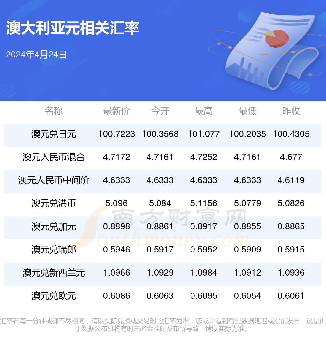 2024香港全年免费资料,探索香港，2024年全年免费资料指南