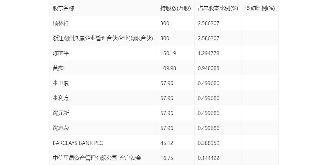 新澳2024年精准资料33期,新澳2024年精准资料33期详解