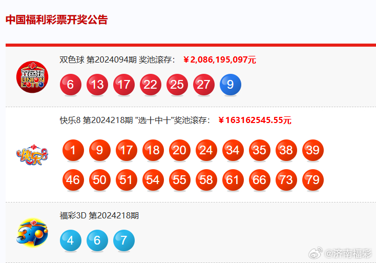 2024年新澳开奖结果公布,揭秘2024年新澳开奖结果公布背后的故事