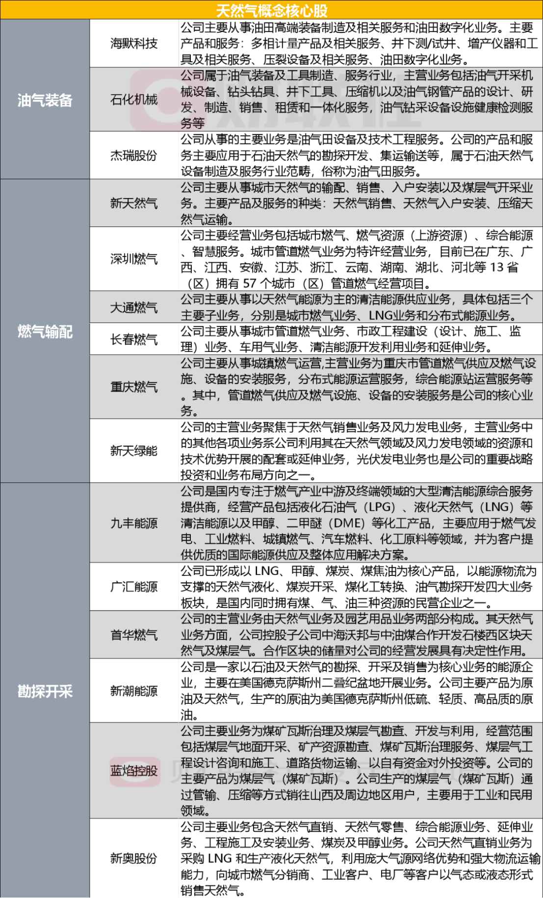 2004新奥精准资料免费提供,免费提供的精准资料，探索2004年的新奥世界