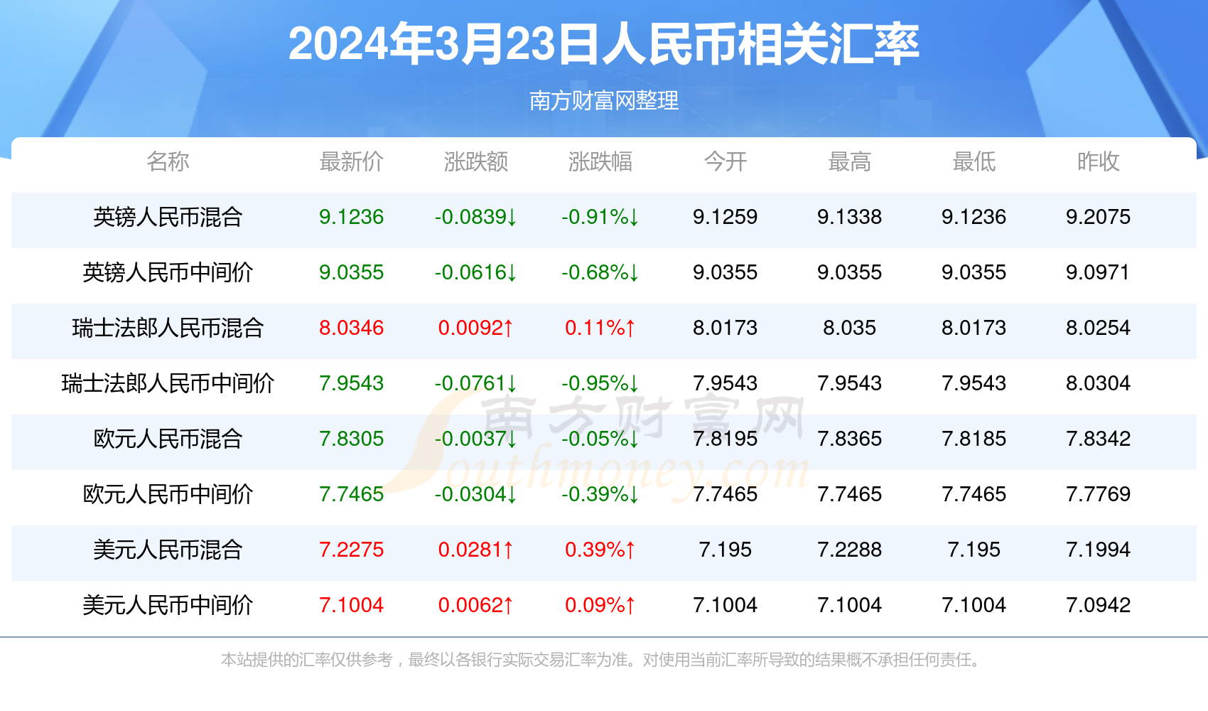 新澳门今晚开奖结果查询,新澳门今晚开奖结果查询，探索彩票背后的故事