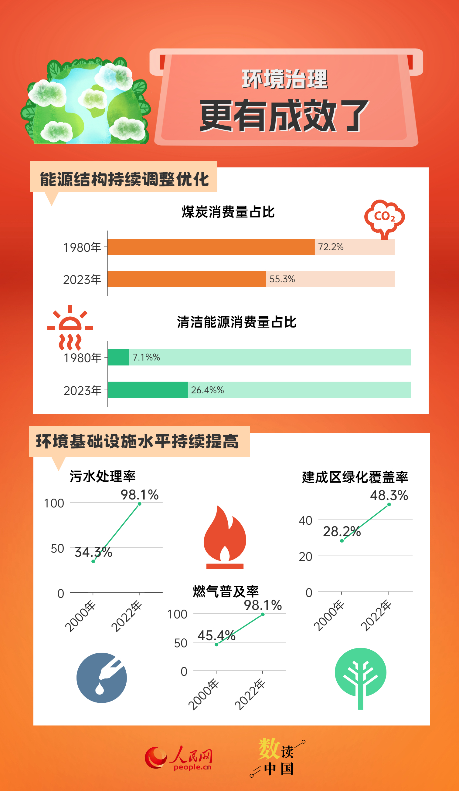 新奥门开奖结果 开奖结果,新澳门开奖结果，开奖数据的魅力与探索