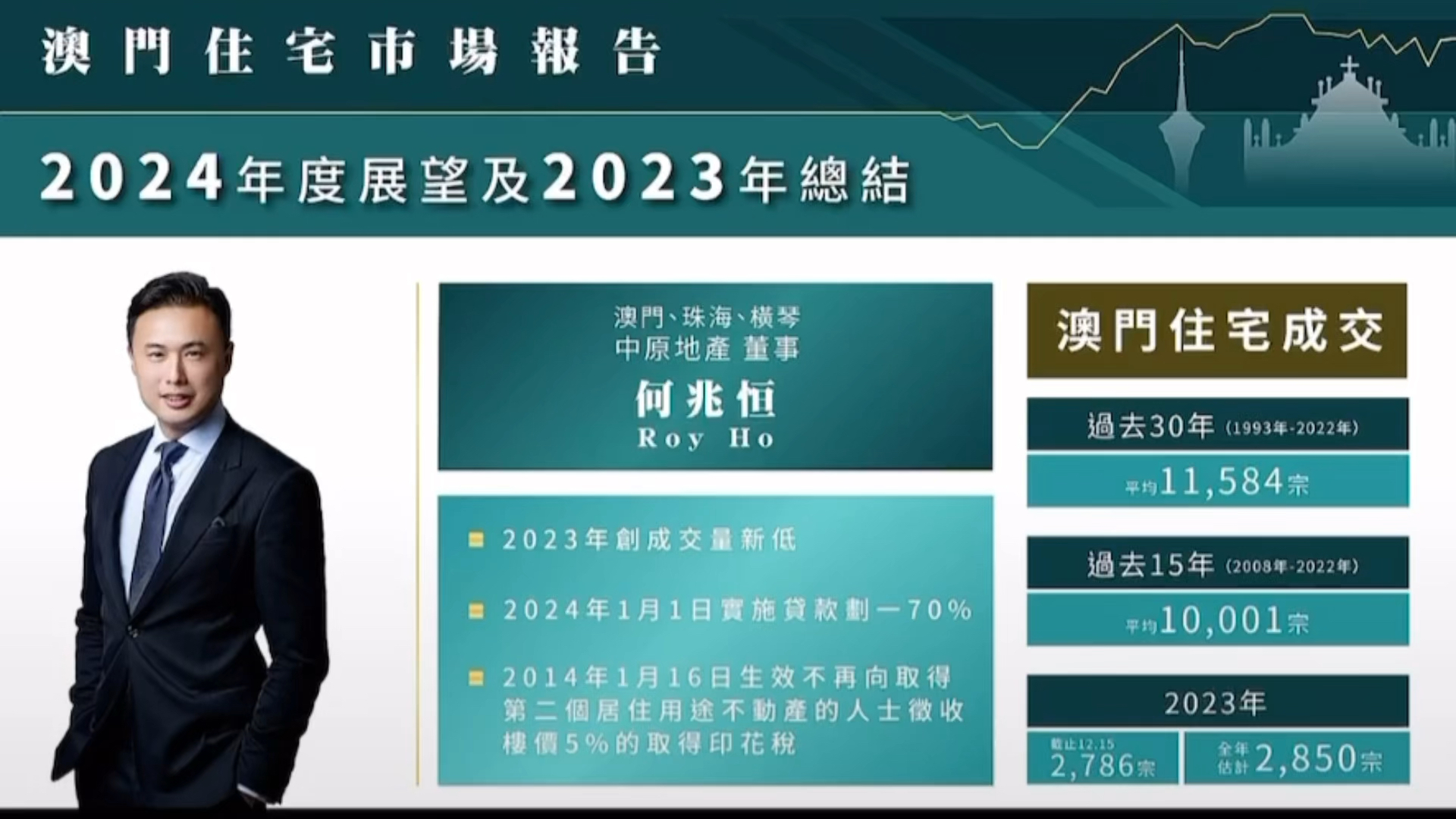 2024新澳门正版免费,探索新澳门正版免费的世界——未来的机遇与挑战