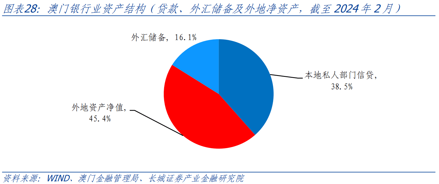 新奥门内部资料精准保证全,新澳门内部资料精准保证全，深度解析与前瞻性观察