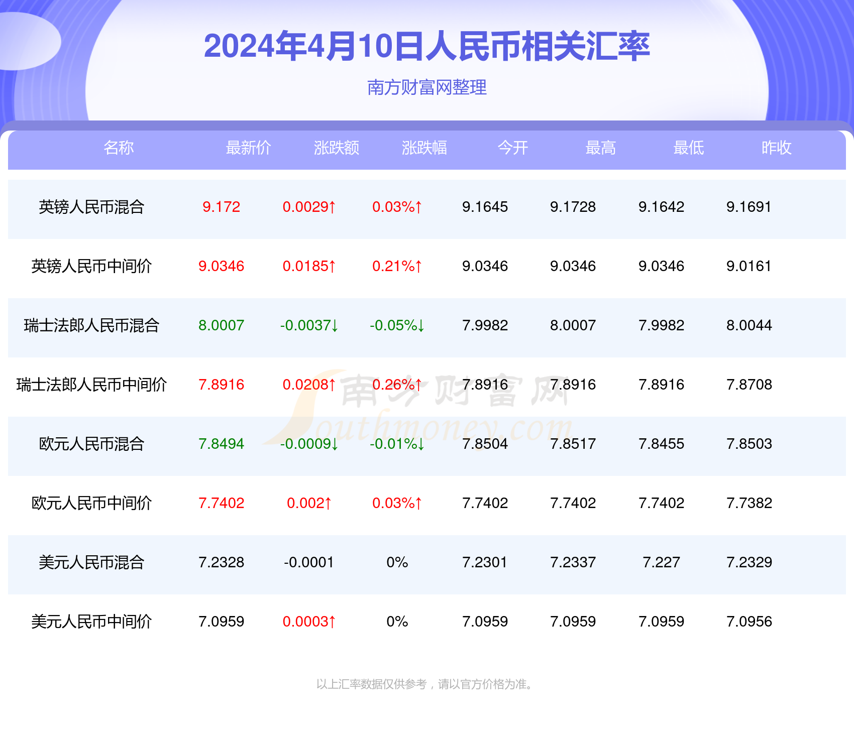 2024澳门六今晚开奖结果是多少,澳门六今晚开奖结果揭晓，你准备好了吗？