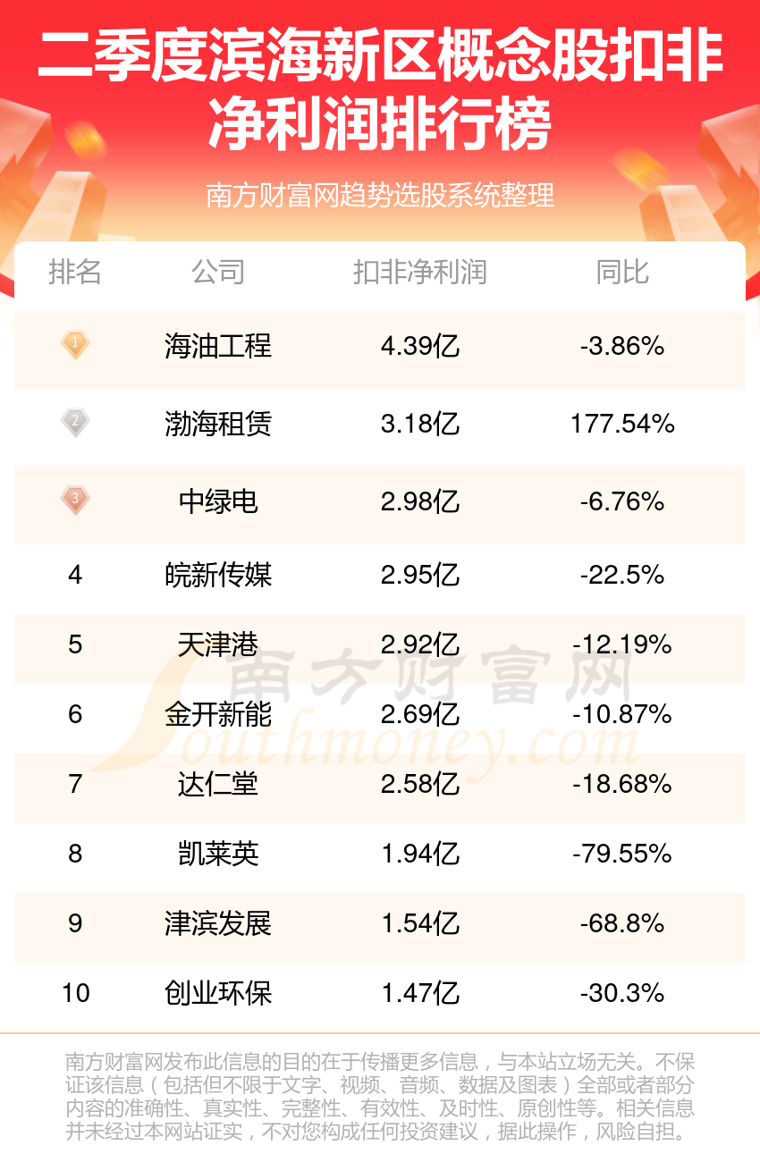 2024年新出的免费资料,探索未来，2024年新出的免费资料海洋